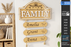 Family Birthday Tracker Boards Laser Cut Bundle | Wall Decor Product Image 2