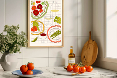Tomato Club. Fall Harvest Wall Art Product Image 10