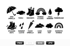 Hand Drawn Rainy Day Weather Icon Clipart Bundle Product Image 1