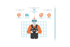 Male drone operator with helmet and goggles controlling dron Product Image 1