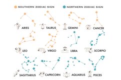 Zodiac clipart, Zodiac Signs, Zodiac Constellations Product Image 2