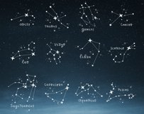 Zodiac signs SVG &amp; PNG clipart, Astrology svg, Horoscope svg Product Image 9