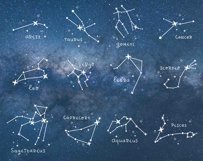 Zodiac signs SVG &amp; PNG clipart, Astrology svg, Horoscope svg Product Image 8