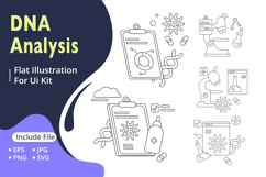 DNA analysis Product Image 1