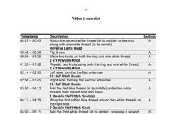 Micro Macrame Five Point Mandala YouTube Transcript Product Image 5