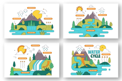 10 Water Cycle Illustration Product Image 3