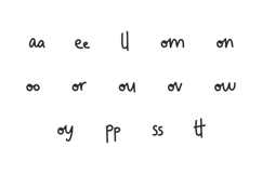 Weekday Time Font Product Image 6