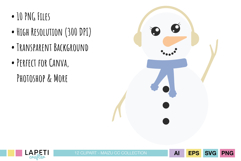 Christmas snowman graphics for stickers
