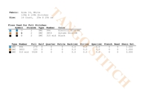 Woman with cat silhouette minimalistic cross stitch pattern - Tango Stitch