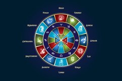 Zodiac Signs Astrology Circle Drawn in Vintage Style Product Image 1