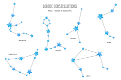 Watercolor 12 blue star Zodiac constellations Product Image 2
