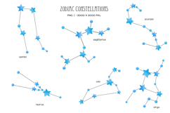 Watercolor 12 blue star Zodiac constellations Product Image 3