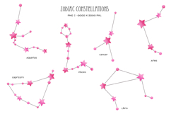 Watercolor 12 pink star Zodiac constellations Product Image 2