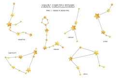 Watercolor 12 Zodiac star constellations Product Image 2