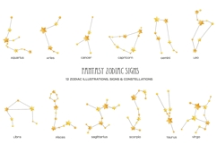 Watercolor Zodiac signs and constellation. Horoscope set Product Image 3