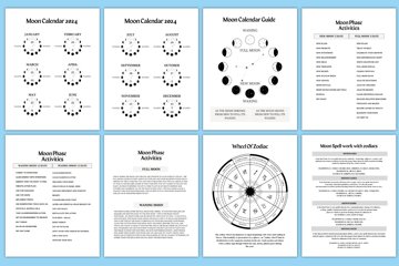 Editable Moon Ritual Journal Canva Template