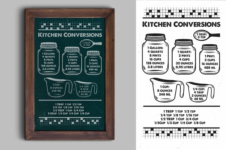 Kitchen Conversions Chart (1119584) | Decorations | Design Bundles