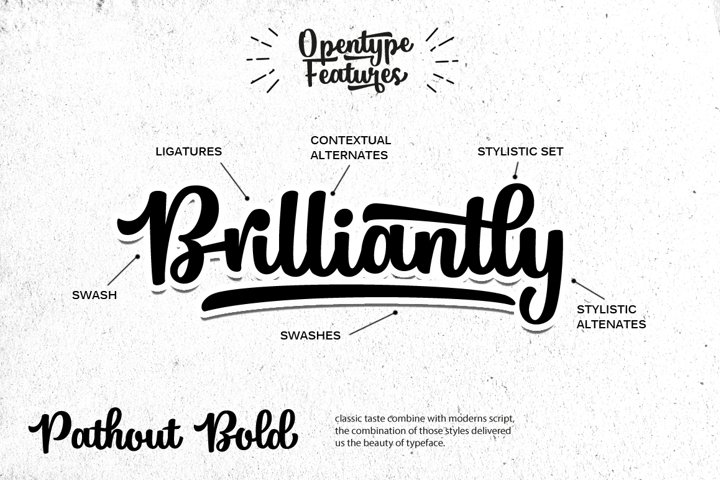 Download Pathout Script Free Font Of The Week Font Bundles SVG Cut Files