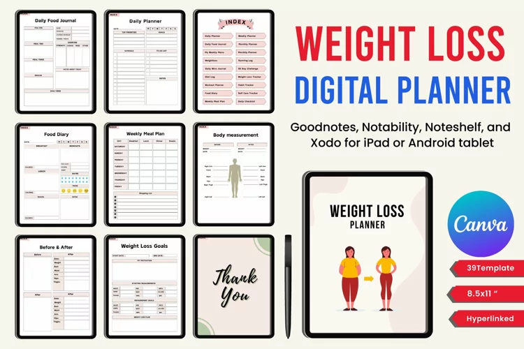 Digital Weight LOSS Planner Canva Interior