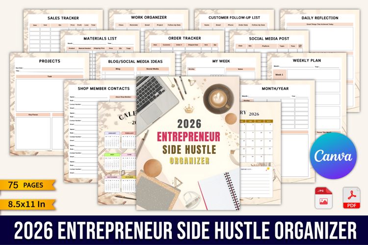 2026 Entrepreneur Side Hustle