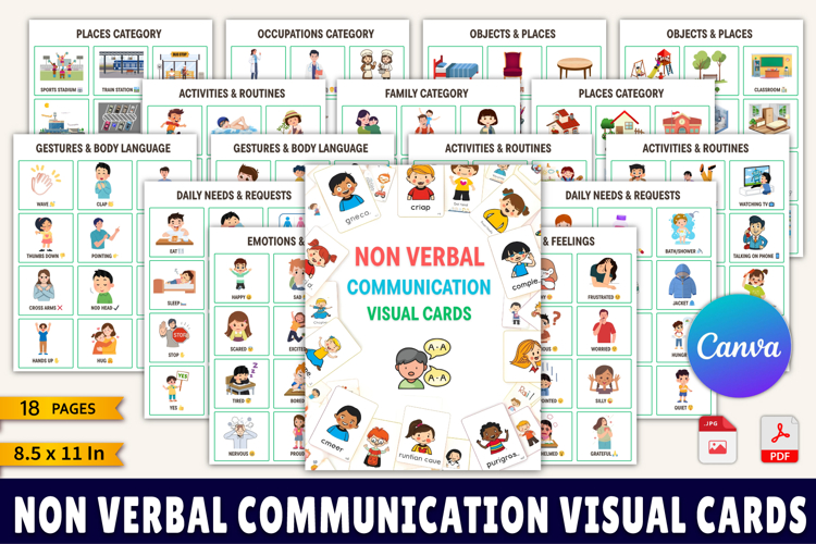 Non Verbal Communication Visual Cards