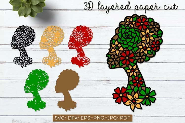 Black woman silhouette Juneteenth svg