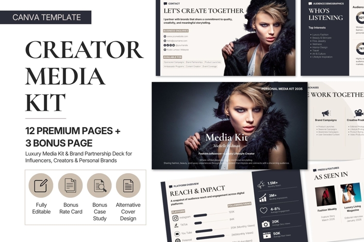 Media Kit Canva Template