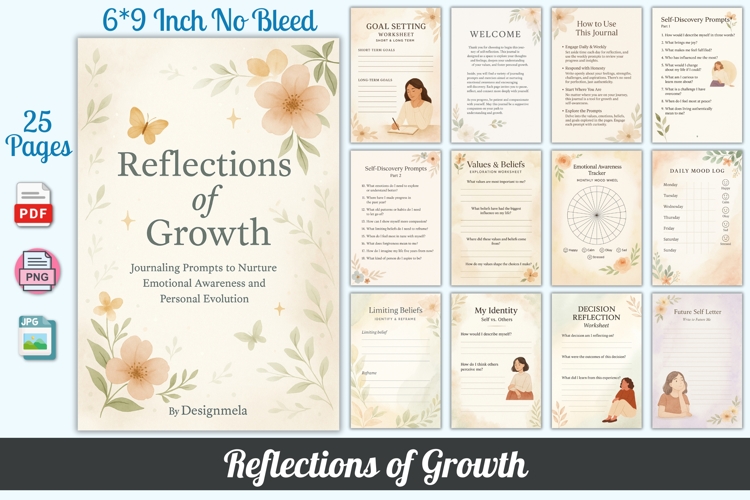Reflections of Growth