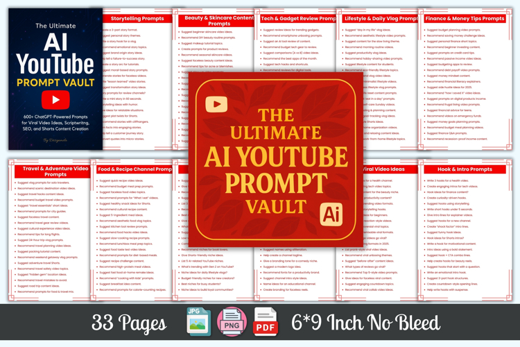 The Ultimate AI YouTube Prompt Vault