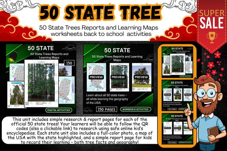 50 State Trees Reports and Learning Maps