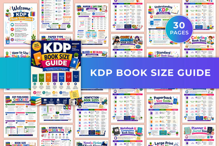 KDP Book Size Guide | Trim Sizes, Interior Design, Print