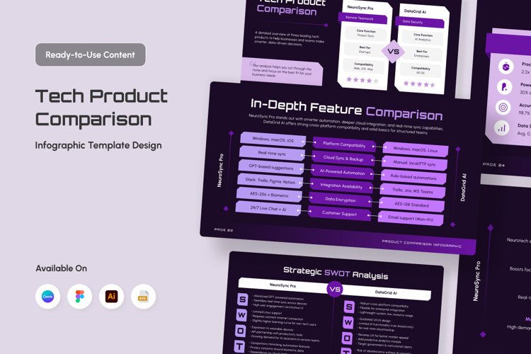Tech Infographic Grid for Product Comparison