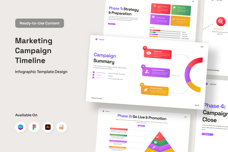 Campaign Progress Infographic Presentation
