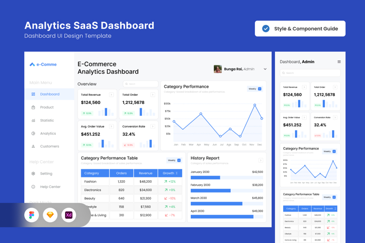 Marketing Performance Analytics UI