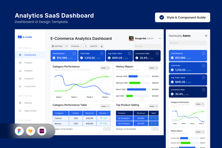 Marketing Performance Monitoring UI