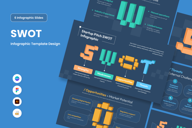 Modern SWOT Infographic for Startup Pitch