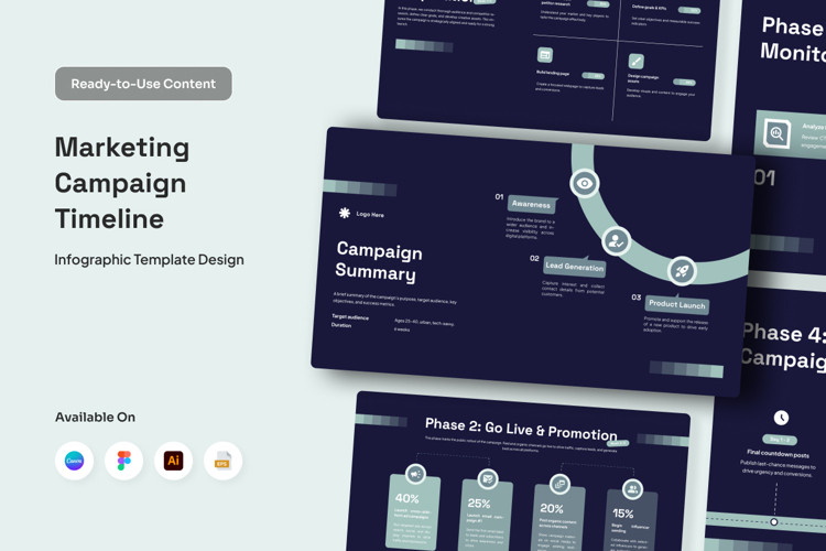 Marketing Campaign Timeline Infographic Pack