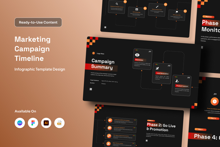 Strategic Marketing Timeline Infographic Kit
