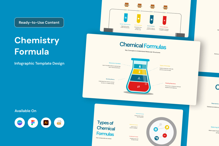 Science Formula Data Infographic Kit