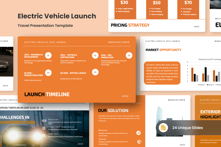 Electric Vehicle Launch Google Slides