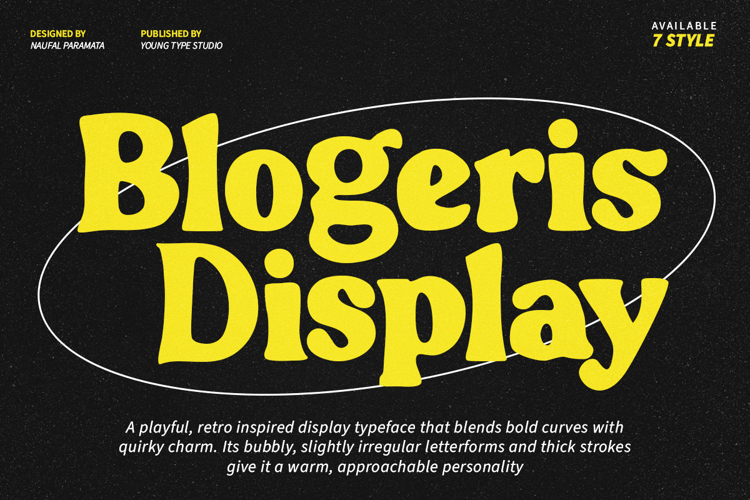 Blogeris Display