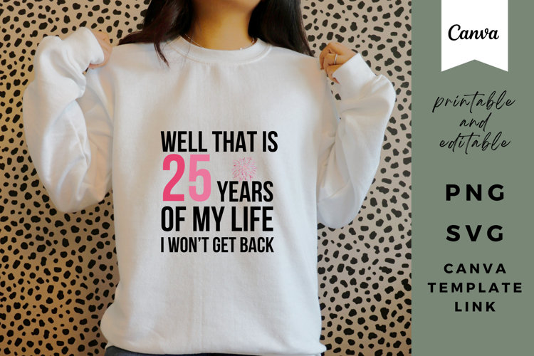 Birthday SVG PNG Canva Template | Funny Years Of My Life