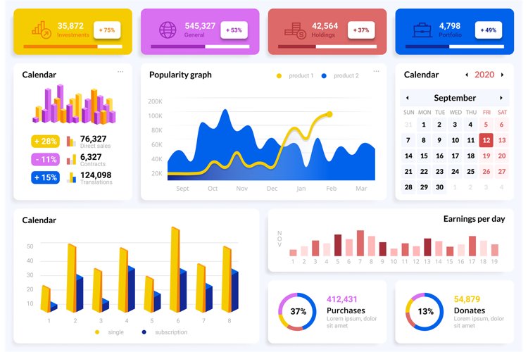 Interface Elements Dashboard Statistic And Analytics Visual Interface Elements Dashboard Statistic And Analytics Visual