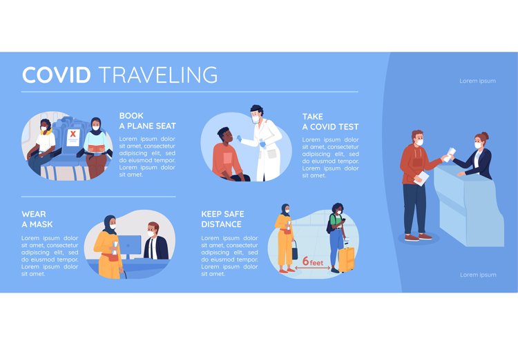 Covid travel flat color vector infographic template example image 1