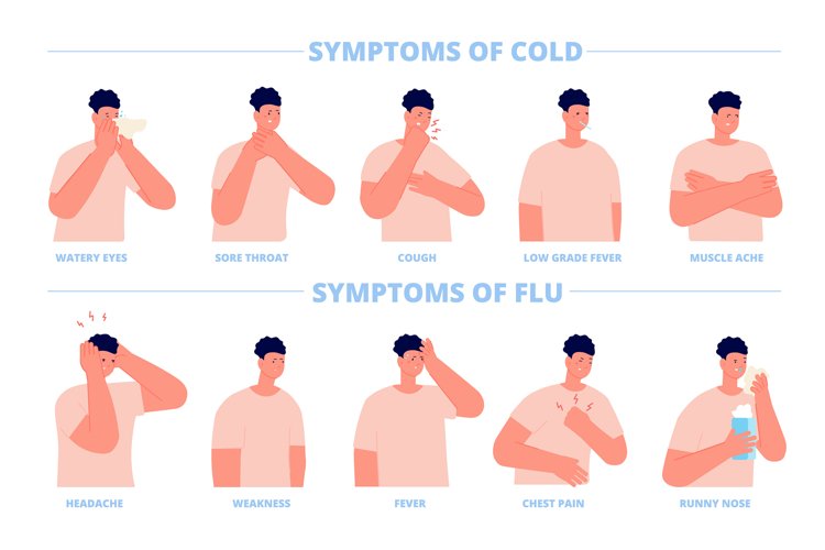Cold or flu symptoms. Sick symptom, man ill influenza. Guy h example image 1