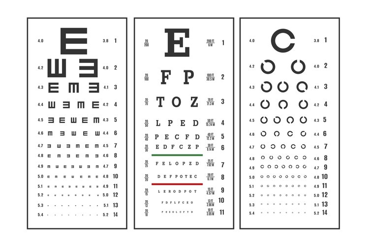 View test charts example image 1