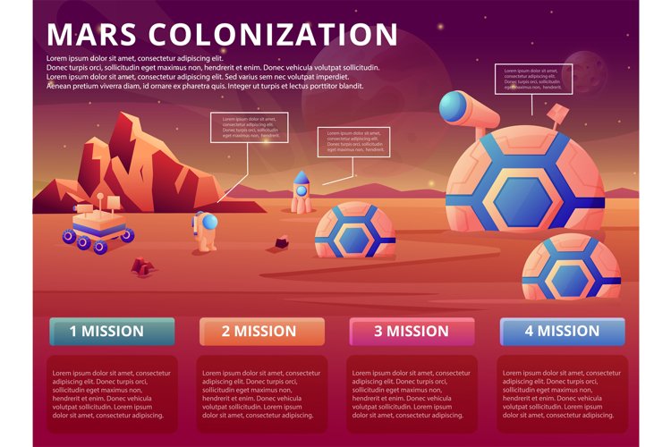 Space discovery. Mars colonization infographic. Astronauts g