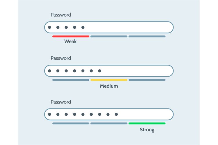 Password weak medium strong example image 1