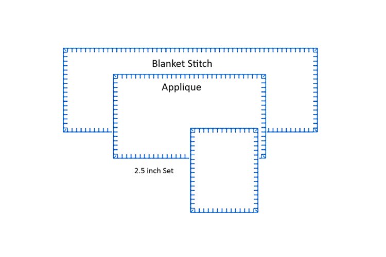 Frame Applique Blanket Stitch 2.5 inch Square Corners
