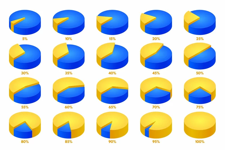 Isometric pie chart animation. Round 3D percent graph, propo